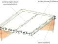 Strop monolityczny z prefabrykowanych płyt betonowych, wypełniony betonem w szczelinach, oparty na wieńcu żelbetowym.