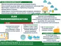 Odliczenie wymiany okien w bloku: Ulga termomodernizacyjna - jak to zrobić?