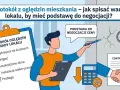 Notariusz a zadłużenie mieszkania: Co sprawdzi, a co musisz Ty?