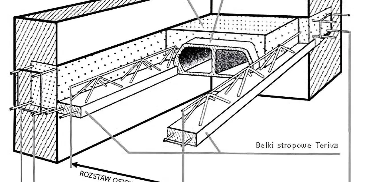Przekrój stropu Teriva z pustakami i belkami stropowymi. Widoczny nadbeton i wieniec naścienny.