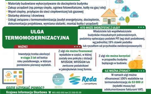 Odliczenie wymiany okien w bloku: Ulga termomodernizacyjna - jak to zrobić?