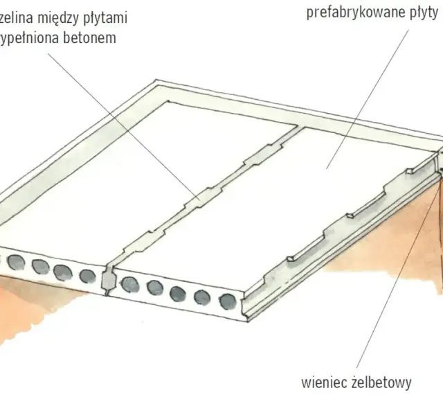 Strop monolityczny z prefabrykowanych płyt betonowych, wypełniony betonem w szczelinach, oparty na wieńcu żelbetowym.
