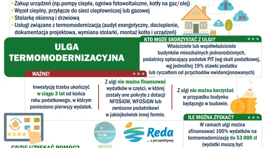 Odliczenie wymiany okien w bloku: Ulga termomodernizacyjna - jak to zrobić?