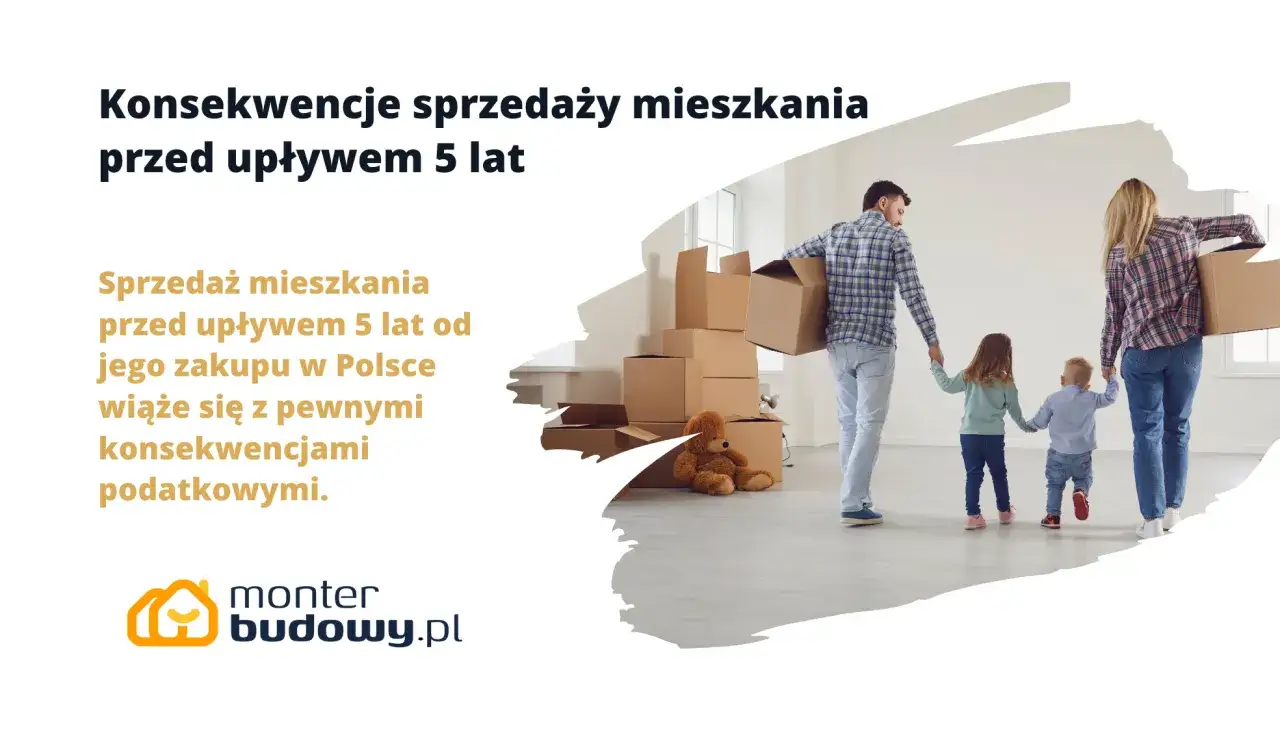 Sprzedaż mieszkania przed upływem 5 lat infografika